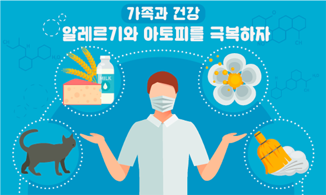 가족과 건강 : 알레르기와 아토피를 극복하자 